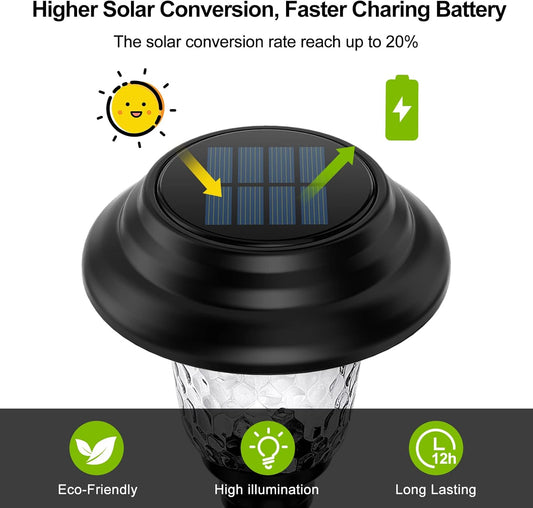 Glass Solar Lights Outdoor Waterproof, 8 Pack Super Bright Solar Pathway Lights, up to 12 Hrs Long Last Auto On/Off Garden Lights Solar Powered, Stainless Steel LED Light for Yard Landscape Cool White